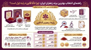 بهترین برند زعفران کدام است؟